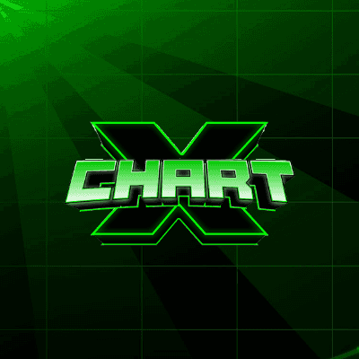 Chart X
